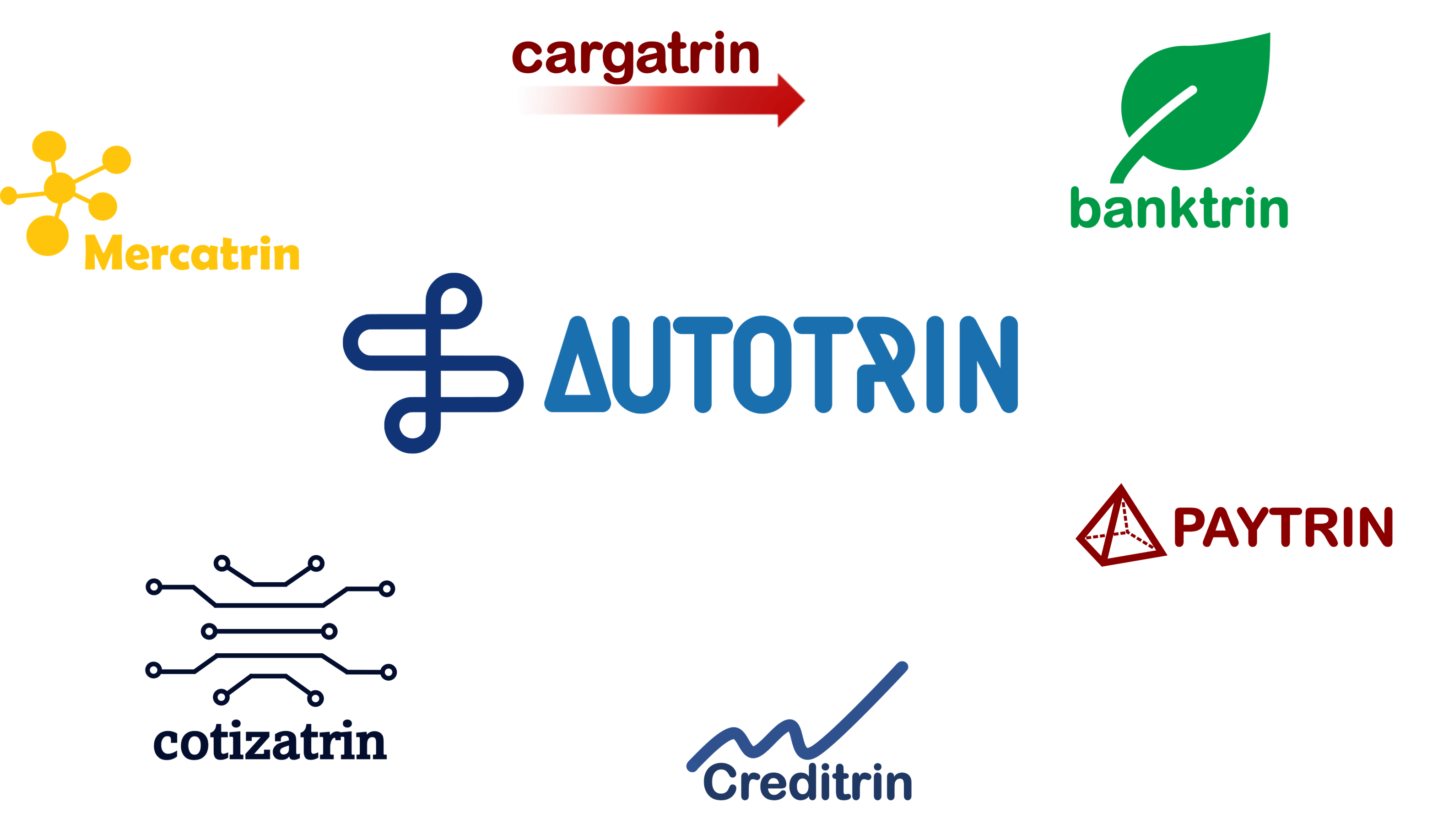 autotrin cotizatrin cargatrin banktrin tolvas presurizadas calidad grado alimenticio